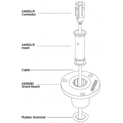 Soporte SHURE A400XLR