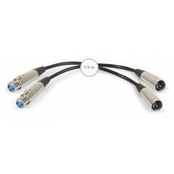 Cable SM-680