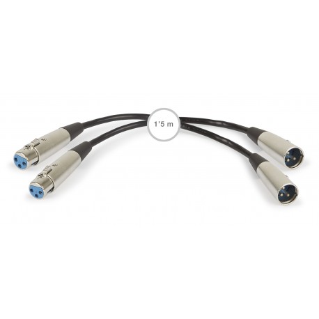 Cable SM-680