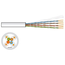 Cable TF-5310-GS