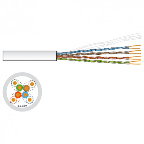 Cable TF-5310-GSZH