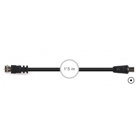 Cable SV-570