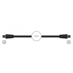 Cable SV-574-3