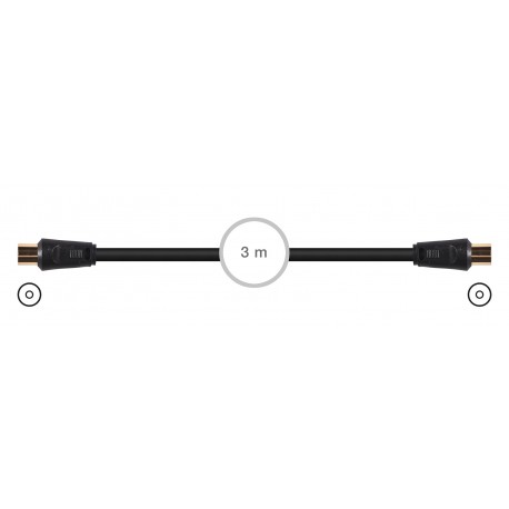Cable SV-574-3