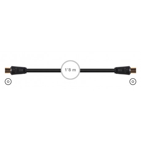 Cable SV-574