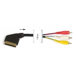 Cable SV-637-SA