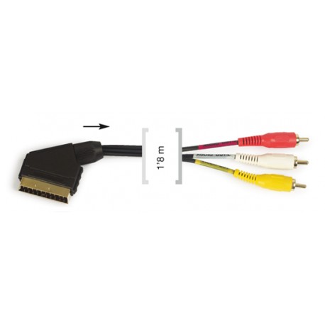 Cable SV-637-SA