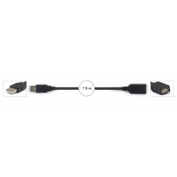Cable 7822