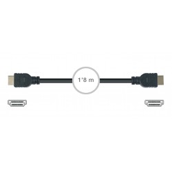 Cable 7920