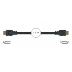 Cable 7914
