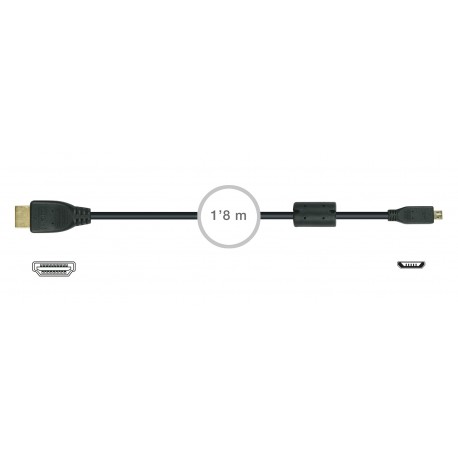 Cable 7916