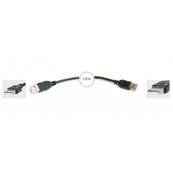 Cable 7821
