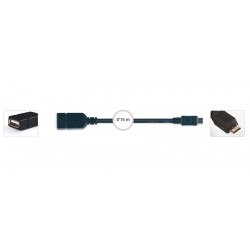 Cable 7851