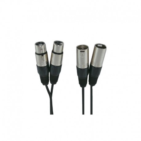 Cable TUC 028 / 5M