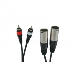 Cable TUC 029 / 1.5M