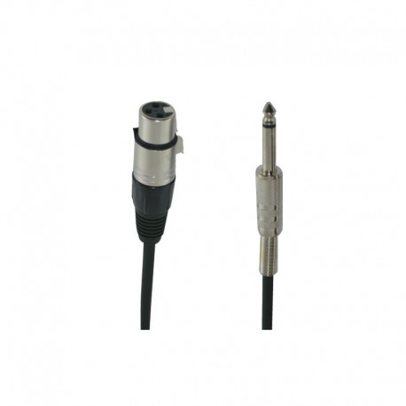 Cable TMC 028 / 3M